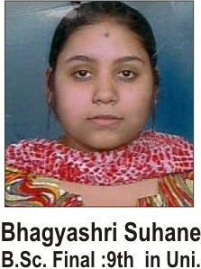 BhagyaShree Suhane