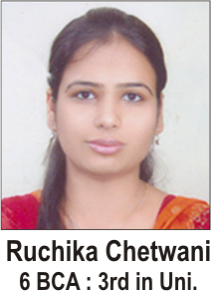 Ruchika Chetwni